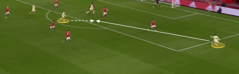  阿森纳战术革新成功 控球率联盟第一  