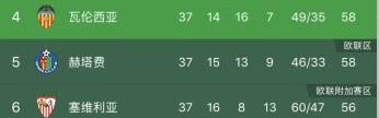 德甲联赛收官战决定多个关键席位
