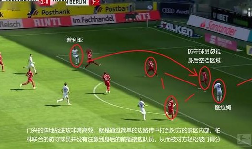  柏林联合定位球战术显威德甲赛场抢分成功  