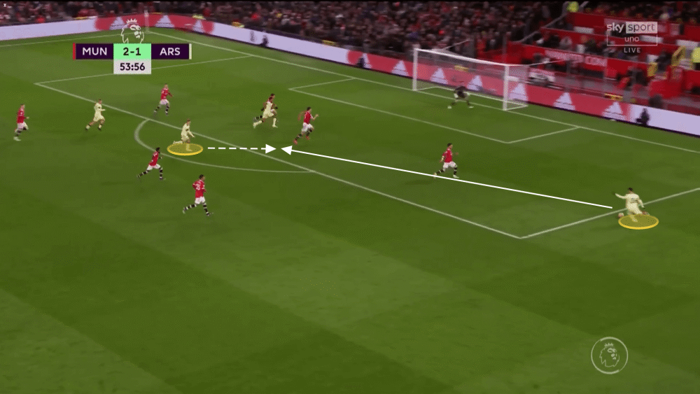  阿森纳战术革新成功 控球率联盟第一  